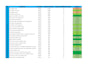 do data entry, PDF conversion and email lead generation